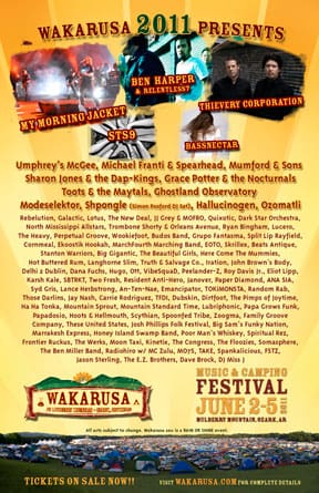 Wakarusa